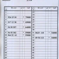 0912.500.41.58|سیم‌کارت|تهران, امام حسین|دیوار