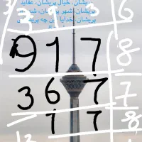 یک قطعه ( عدد) سیم کارت دائمی ۹۱۷ بندر عباس ،|سیم‌کارت|سیرجان, |دیوار