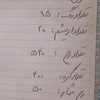 تابلو فرش|تابلو فرش|تبریز, |دیوار