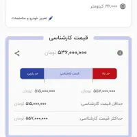پژو پارس۹۳بیرنگ داشبورد جدید در حد|خودرو سواری و وانت|کرج, کیانمهر|دیوار