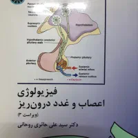 کتاب|کتاب و مجله آموزشی|قم, نوقطار|دیوار
