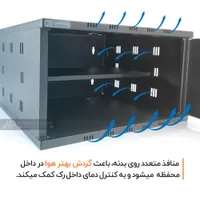 رک دیواری 4 یونیت برند AHP|مودم و تجهیزات شبکه|نورآباد, |دیوار