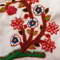 سنتی|لباس|بافت, |دیوار