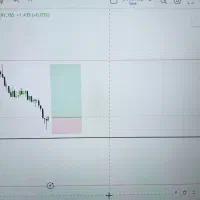 اگه دنبال تریدر سود ده با وین ریت بالایی بخون