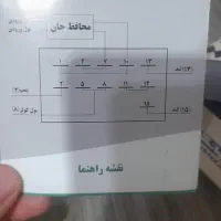 کلید کولر