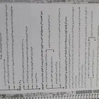جزوه شیمی استاد فراهانی دهم|کتاب و مجله آموزشی|اهواز, ۲۰۰۰واحدی|دیوار