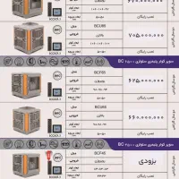 کولر آبی6500نیروتهویه البرز پلیمری سلولزی