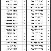 0918200-207-405|سیمکارت|همدان, |دیوار
