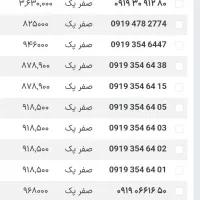 9116409252 9193546401 9116320083 صفر پک