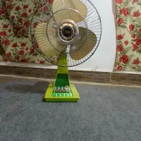 پنکه|پنکه و تصفیه‌کنندهٔ هوا|رامیان, |دیوار