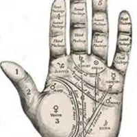 دوره آموزشی اسم شناسی