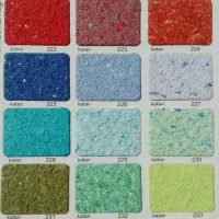 اجراکننده فروش بلکا پتینه و رومالین وبلکا ابریشمی|خدمات پیشه و مهارت|اسلام‌شهر, زرافشان|دیوار