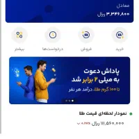 پاداش ۱۰۰ هزاری واقعی|کارت هدیه و تخفیف|تهران, حر|دیوار