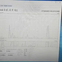ایسوس F555L|رایانه همراه|کرمانشاه, |دیوار