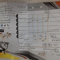 طلا|جواهرات|الشتر, |دیوار