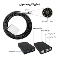نصاب دوربین مداربسته و شبکه و فیبرنوری|خدمات پیشه و مهارت|مشهد, آبکوه|دیوار