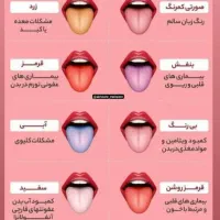 امورش حرفه ای مزاج شناسی (بانوان )