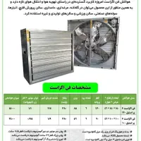 فن ۱۴۰|پنکه و تصفیه‌کنندهٔ هوا|اردبیل, |دیوار