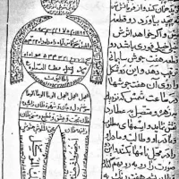 سرکتاب  و دعا ، پاکسازی