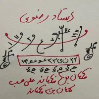 ابطال و راهنمایی
