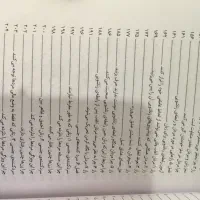 کتاب راز هایی درباره مردان از باربارا دی آنجلیس|کتاب و مجله آموزشی|مشهد, استاد یوسفی (شهرک غرب)|دیوار
