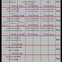 مشاوره و برنامه ریزی تخصصی امتحانات نهایی و کنکور|خدمات آموزشی|اهواز, کیانپارس |دیوار