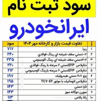 معاوضه حواله سمند با کوییک