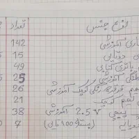 لوازم الکتریکی|لامپ و چراغ|صدرا-فارس, فاز ۲|دیوار