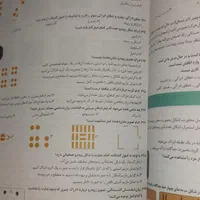 کتاب کار جامع دوازدهم انسانی|کتاب و مجله آموزشی|تهران, مینای جنوبی|دیوار