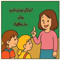 بازی آموزشی ضربی با 54 کارت|اسباب‌‌بازی|شیراز, قدوسی غربی|دیوار