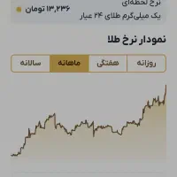 زمین رامشار