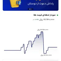 دریافت 500 تومن تو این شرایط
