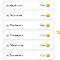 وام بدون ضامن ، تعداد اقساط بالا بدون سود|کارت هدیه و تخفیف|نورآباد, |دیوار