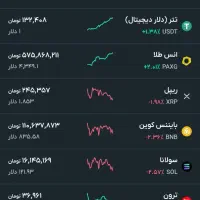 صراف ۵۰ تومان هدیه ببرید ZFTEQ توضیحات را بخوانید