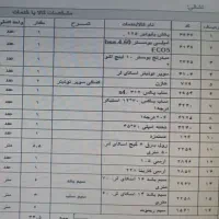 سیستم خودرودرحد|قطعات یدکی و لوازم جانبی|اراک, |دیوار