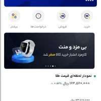 ۳ دقیقه وقت بزار وباشمارت۱۰۰ هزار تومان دریافت کن