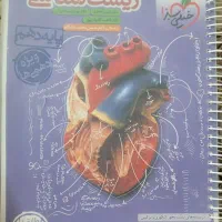 کتاب های کمک اموزشی|کتاب و مجله ادبی|کاشان, کارگر|دیوار