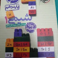 کتابها مخصوص رشته تجربی هست|کتاب و مجله آموزشی|امیدیه, |دیوار