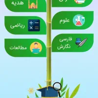 کلاس خصوصی پایه چهارم