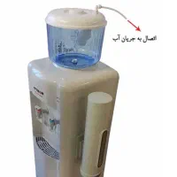 فروش نصب تعمیر آب تصفیه کن قیمت مناسب ۱۰ سال تخصص|آبسردکن و تصفیه آب|آبادان, |دیوار