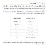 فروش امتیاز وام طرح مهربانی ۴درصدبانک ملی