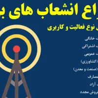 انجام تمام خدمات انشعاب برق،گاز،آب،|خدمات پیشه و مهارت|بهارستان, |دیوار