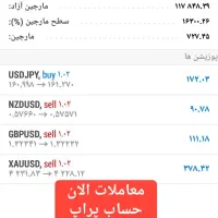 استراتژی شخصی / فارکس / ارز دیجیتال|خدمات آموزشی|تهران, طرشت|دیوار