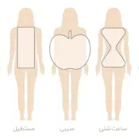 داشتن اندامی زیبا و مناسب