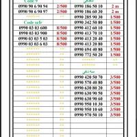 0990-75.75.055|سیم‌کارت|تهران, اسکندری|دیوار