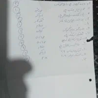 فروش کلی اجناس|قطعات یدکی و لوازم جانبی|شیراز, احمدی جنوبی|دیوار