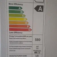 یخچال فریزر ال جی|یخچال و فریزر|پرند, فاز ۱|دیوار
