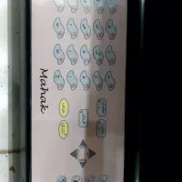 ترازو محک|فروشگاه و مغازه|شوشتر, |دیوار