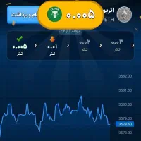 بازی و درآمد