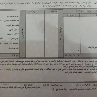 پژو ۲۰۷ tu3|خودرو سواری و وانت|تهران, شهید رجایی|دیوار